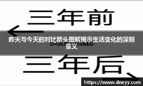 昨天与今天的对比箭头图解揭示生活变化的深刻意义