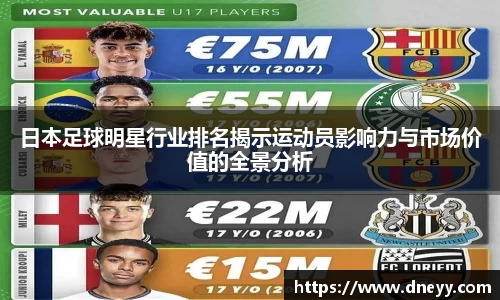 日本足球明星行业排名揭示运动员影响力与市场价值的全景分析